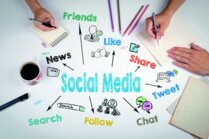 Die Rolle sozialer Medien im Bereich der Personalsuche